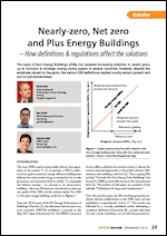 Nearly-zero, Net zero and Plus Energy Buildings – How definitions & regulations affect the solutions
