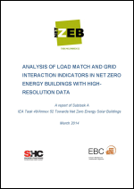 Analysis Of Load Match and Grid Interaction Indicators in NZEB with High-Resolution Data